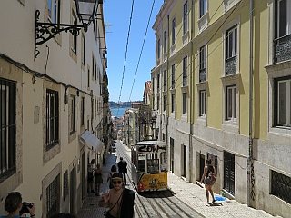 attracties kabeltrein